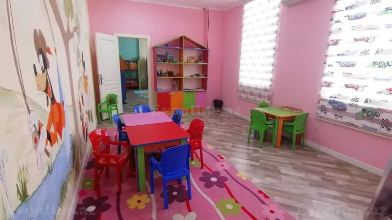 Kirayə verilir Obyekt 450 m² 20 Yanvar m.