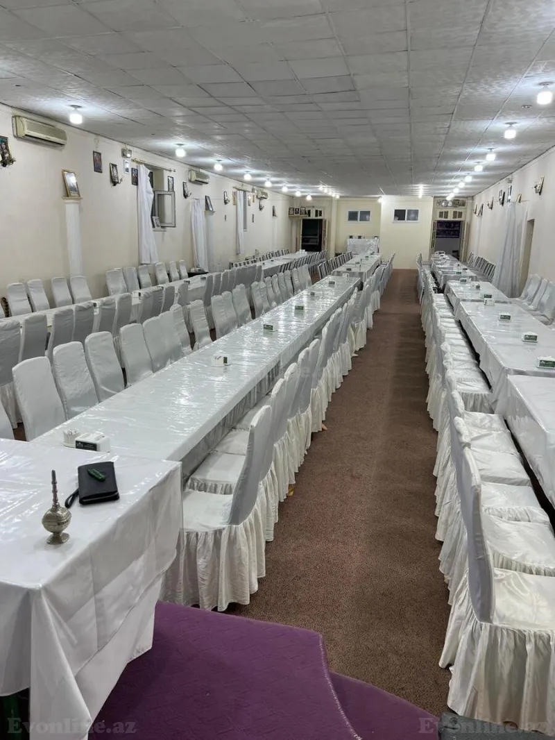 Kirayə verilir Obyekt 1000 m² Yasamal