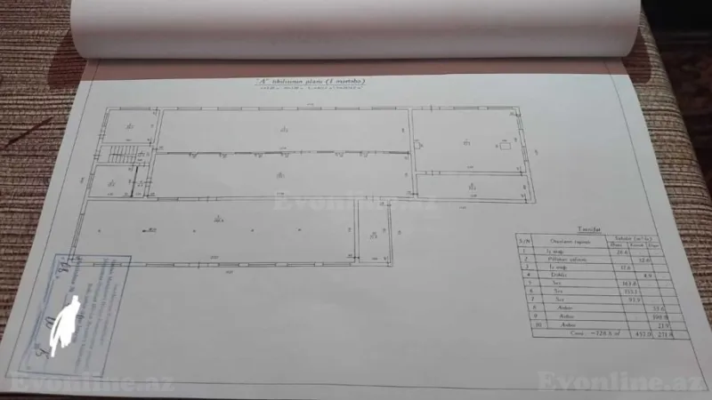 Satılır Torpaq 32 sot Nəriman Nərimanov m. - şəkil 7