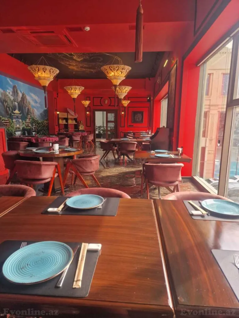 Kirayə verilir Obyekt 1000 m² Nizami m. - şəkil 5