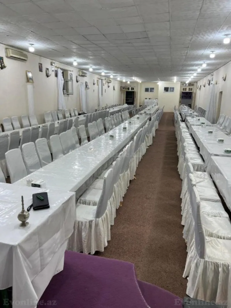 Kirayə verilir Obyekt 1000 m² İnşaatçılar m.