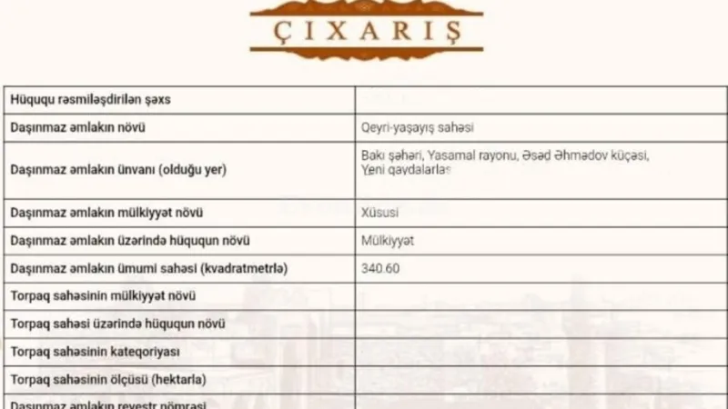 Satılır Obyekt 360 m² Yeni Yasamal - şəkil 3