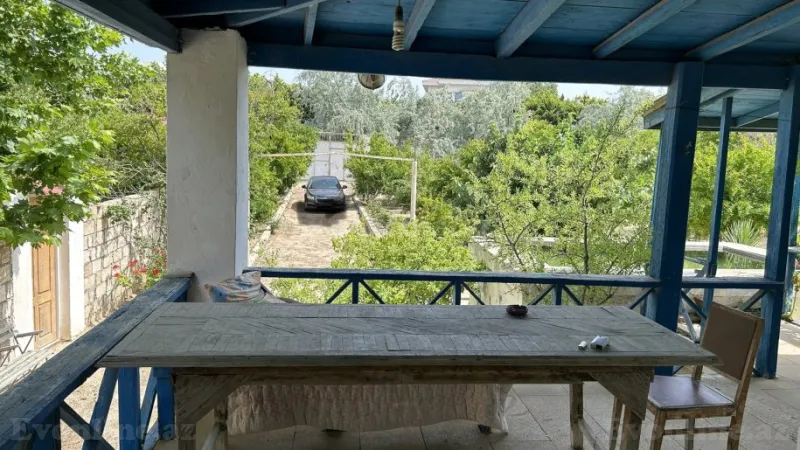 Satılır Torpaq 20 sot Bilgəh