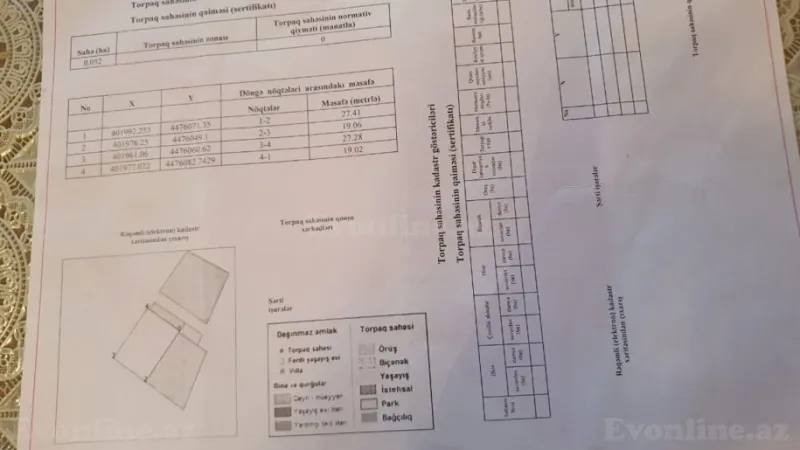 Satılır Torpaq 6 sot 7-ci mikrorayon - şəkil 9