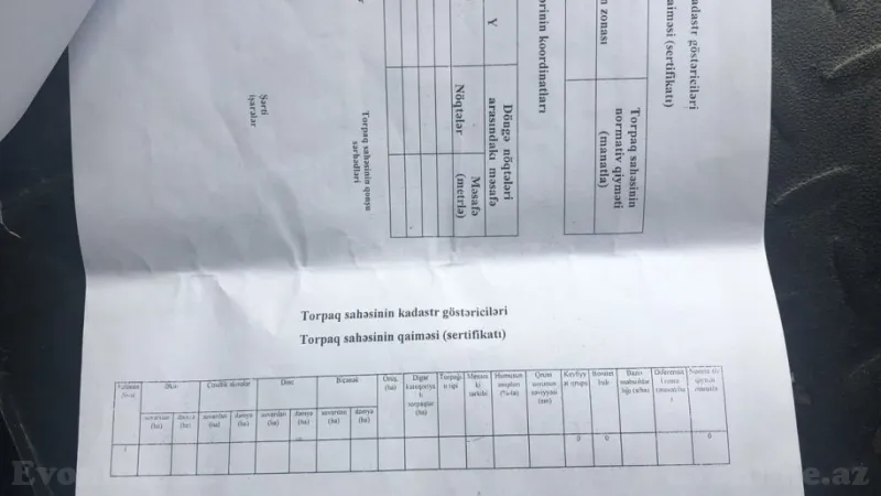 Satılır Torpaq 3 sot Binə - şəkil 5