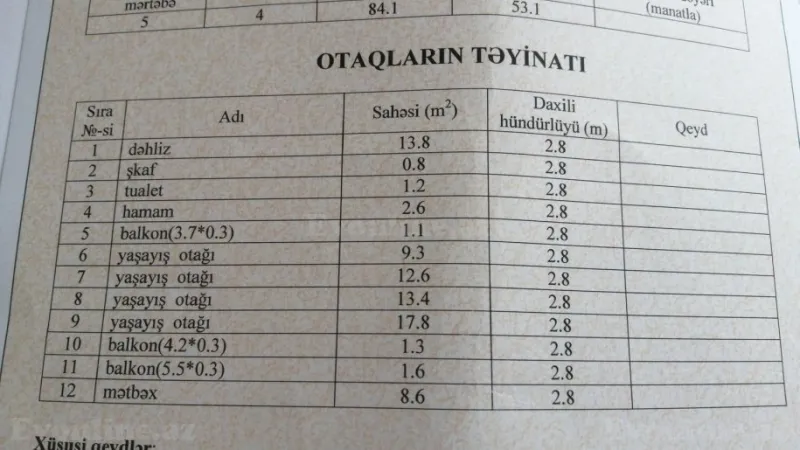 Satılır 4 otaqlı Mənzil Köhnə tikili 96 m² Sumqayıt - şəkil 9