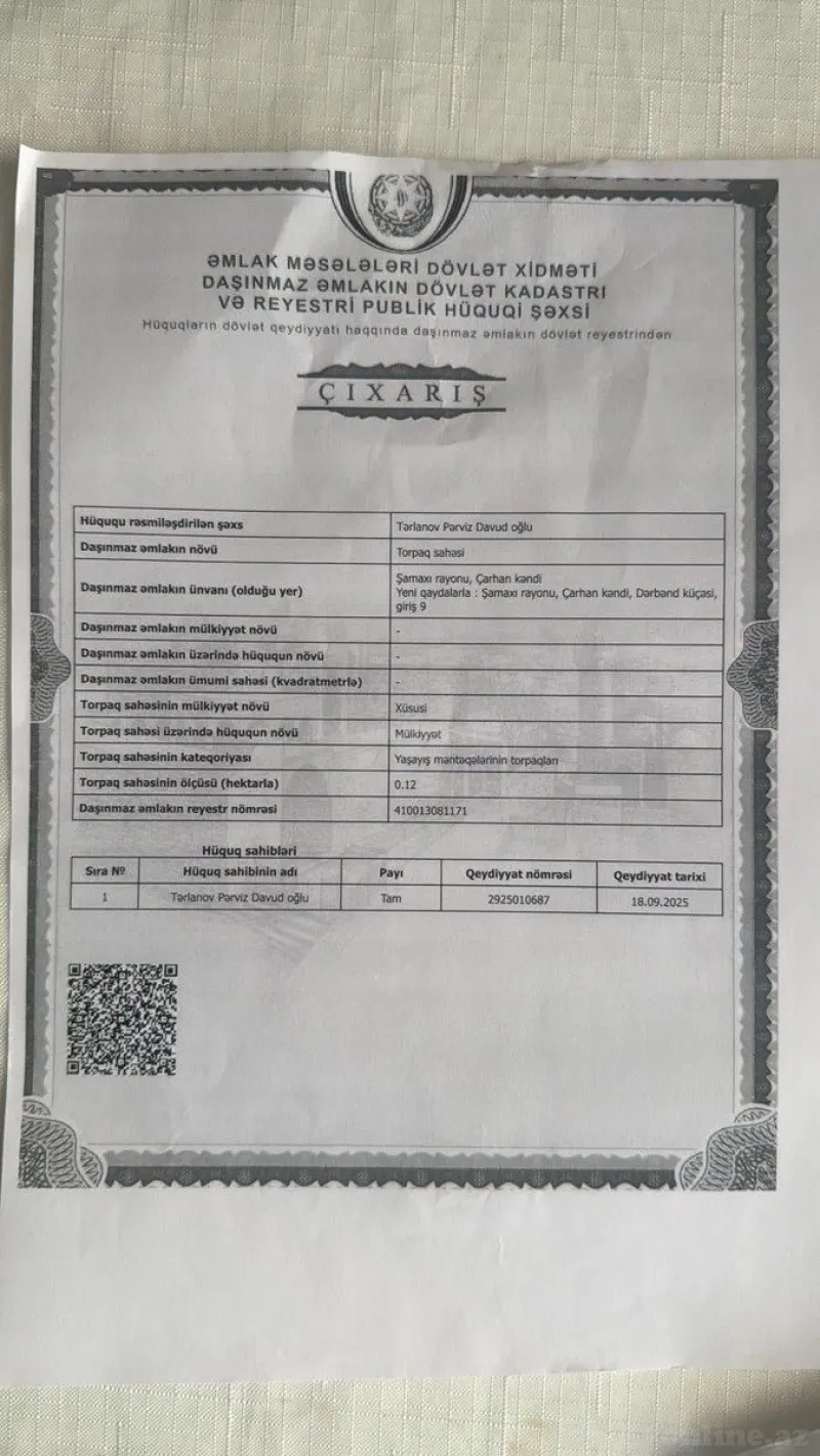 Satılır Torpaq 12 sot Şamaxı - şəkil 4