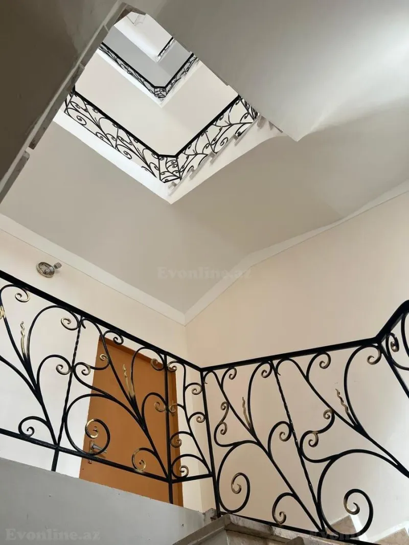 Kirayə verilir Ofis 1100 m² Nizami m. - şəkil 11