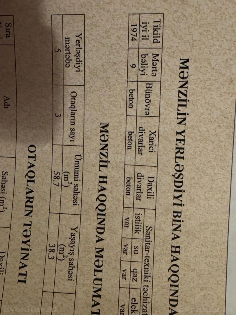 Satılır 3 otaqlı Mənzil Köhnə tikili 60 m² 1-ci mikrorayon - şəkil 21