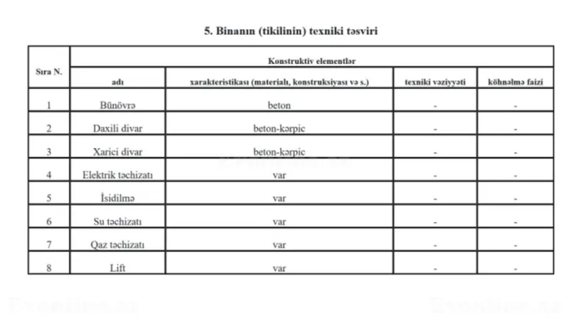 Satılır 3 otaqlı Mənzil Yeni tikili 115 m² Yasamal - şəkil 11