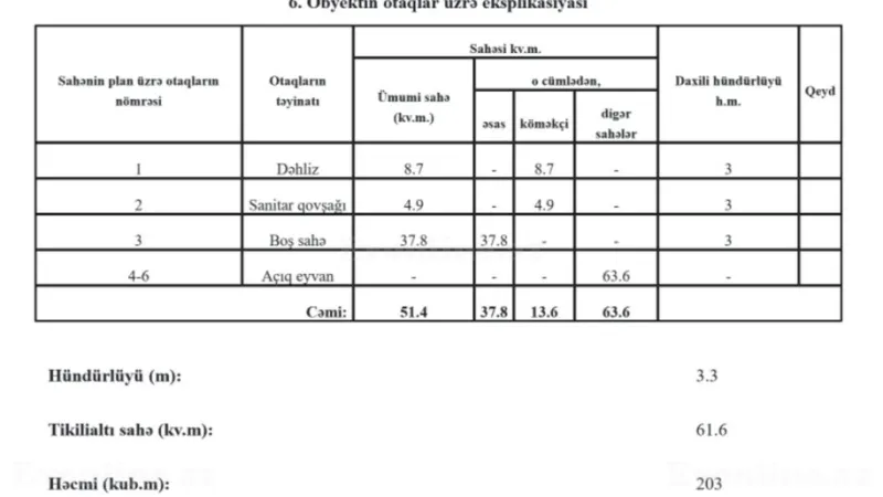 Satılır 3 otaqlı Mənzil Yeni tikili 115 m² Yasamal - şəkil 12