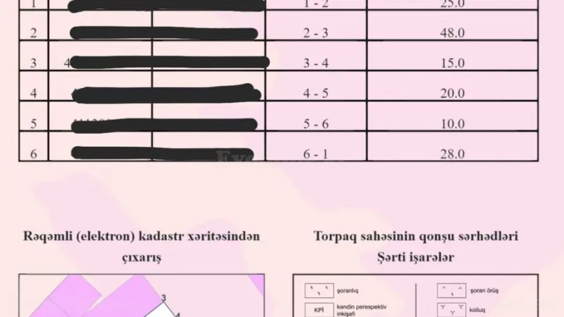 Satılır Torpaq 10 sot Nardaran - şəkil 7