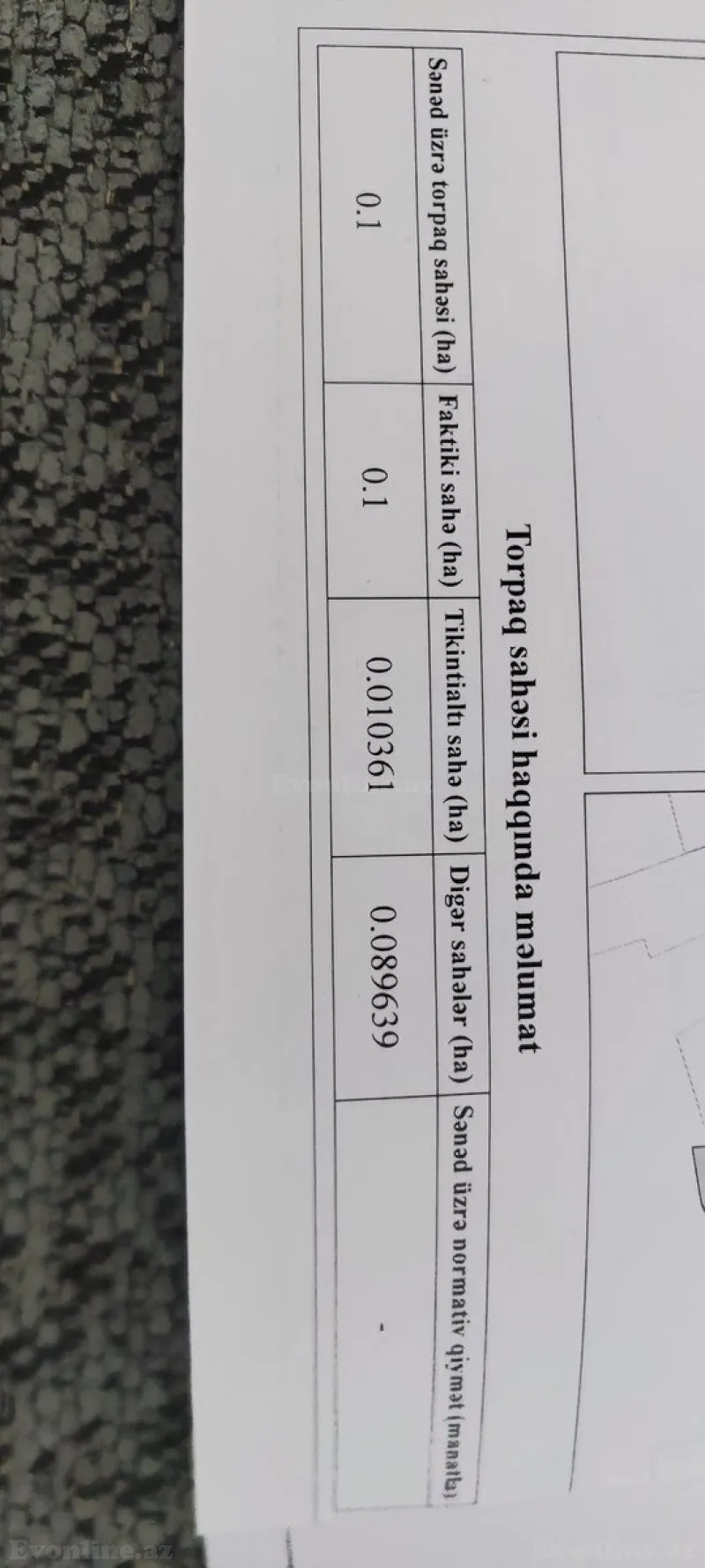 Satılır Torpaq 10 sot Buzovna - şəkil 6