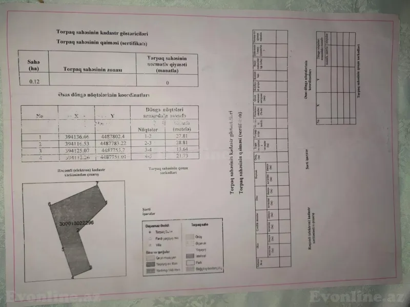 Satılır Torpaq 16 sot Sumqayıt - şəkil 8
