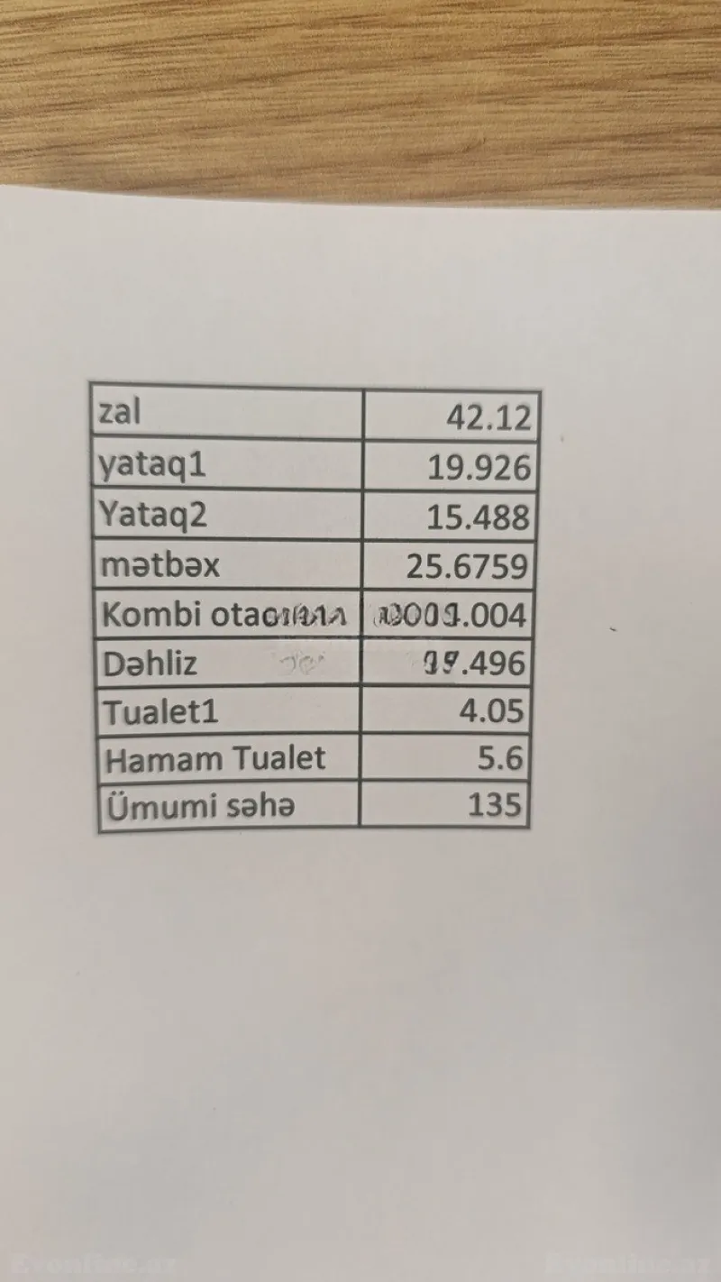 3 otaqlı Mənzil 137 m² 28 May m. Satılır