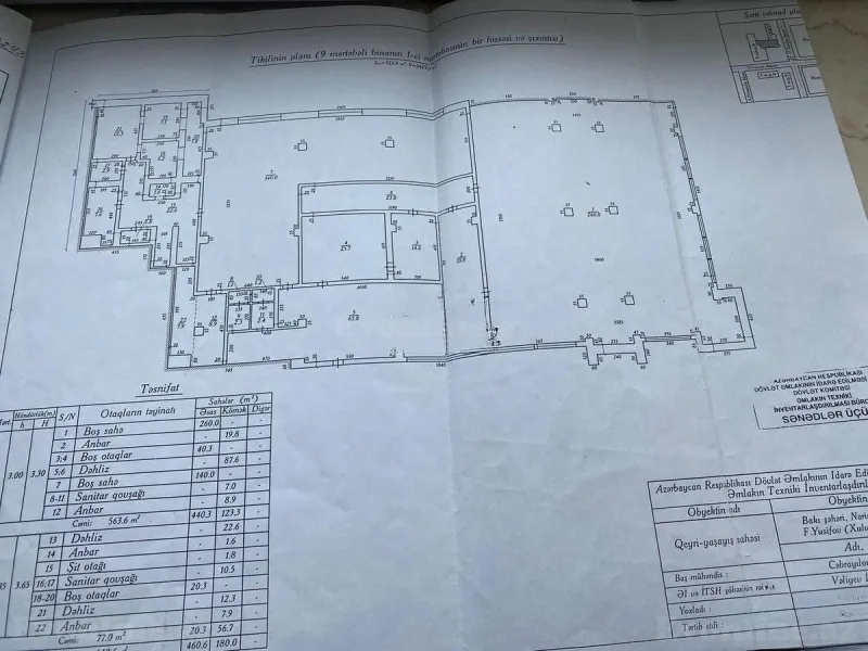 Satılır Obyekt 650 m² Nəriman Nərimanov m. - şəkil 11