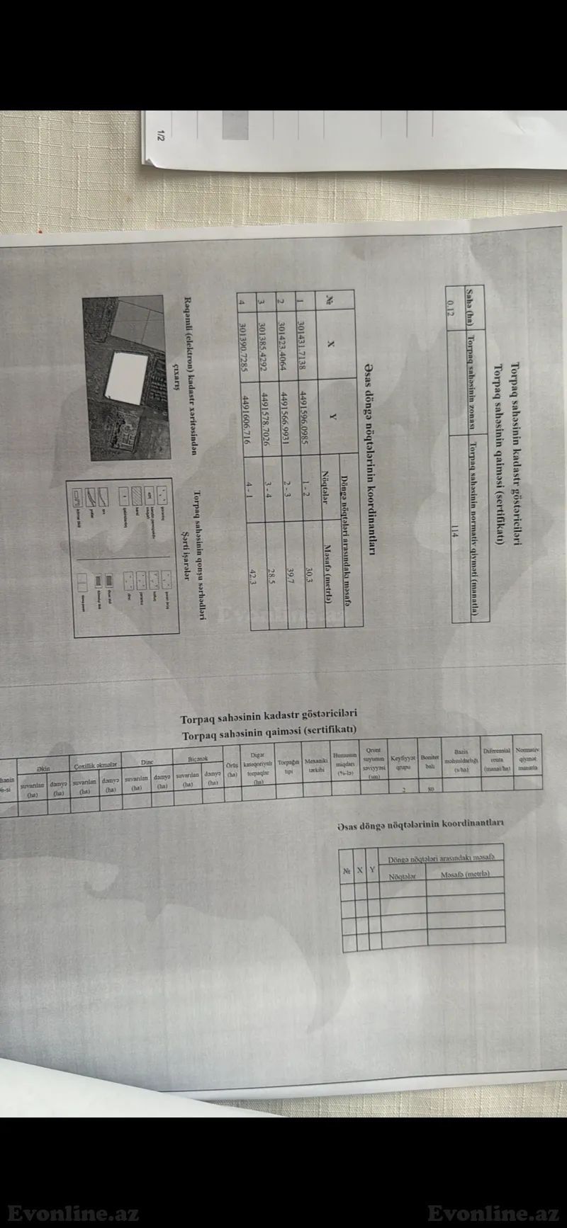 Satılır Torpaq 12 sot Şamaxı - şəkil 2