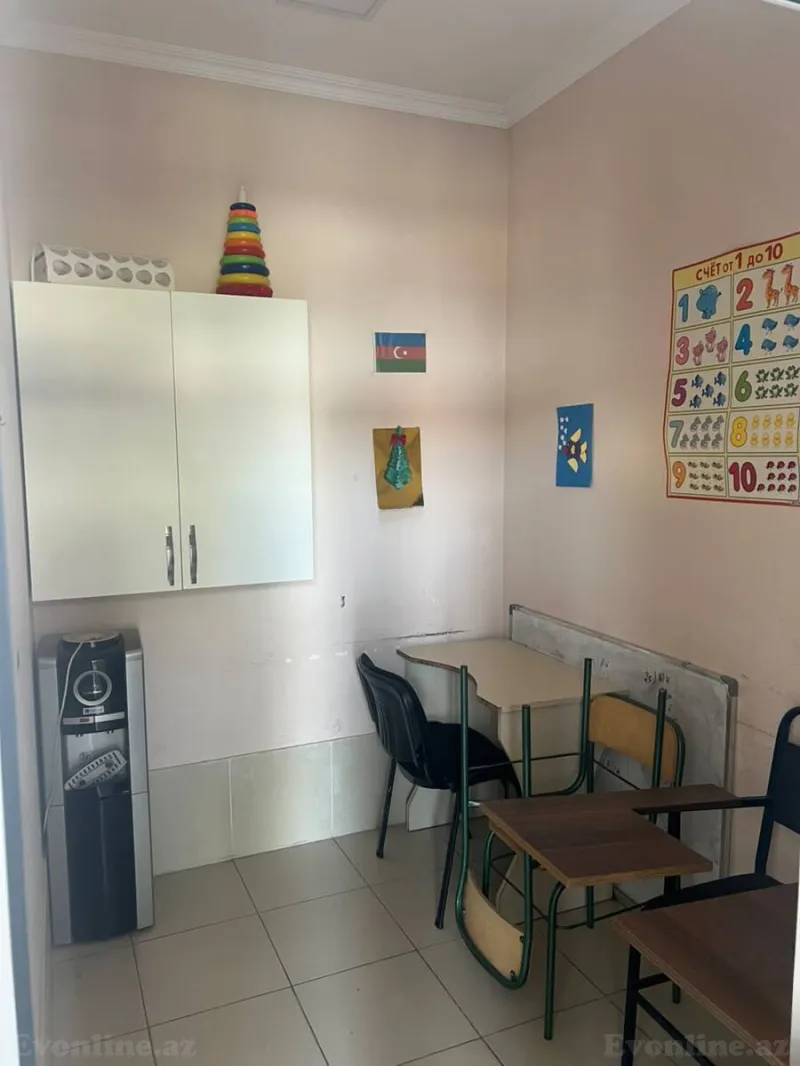 Kirayə verilir Obyekt 60 m² Ağ şəhər - şəkil 3