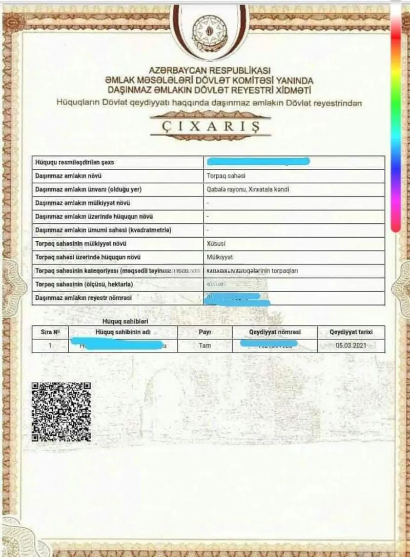 Satılır Torpaq 45 sot Qəbələ
