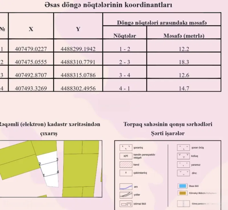 Satılır Torpaq 2 sot Kürdəxanı - şəkil 3