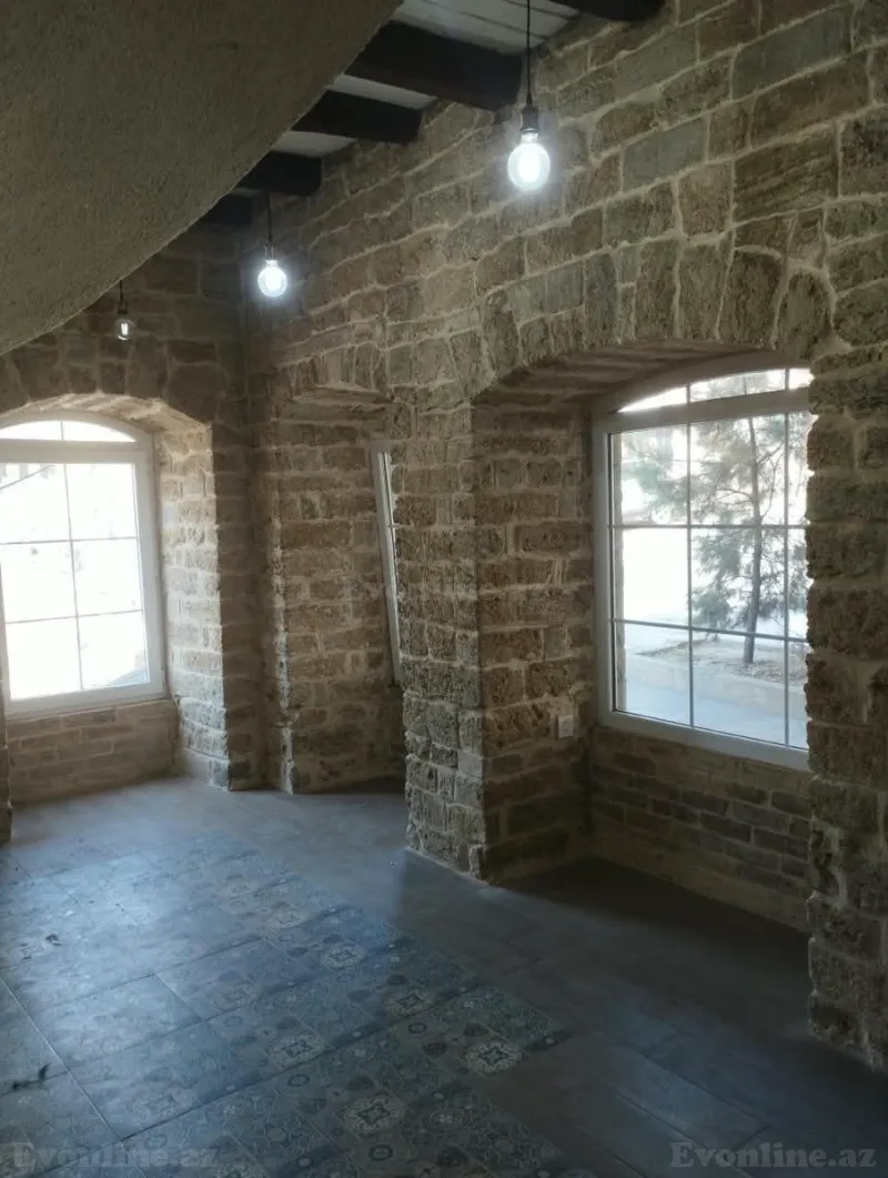 Bakı, Yasamal r., Nizami m.da obyekt kirayə verilir