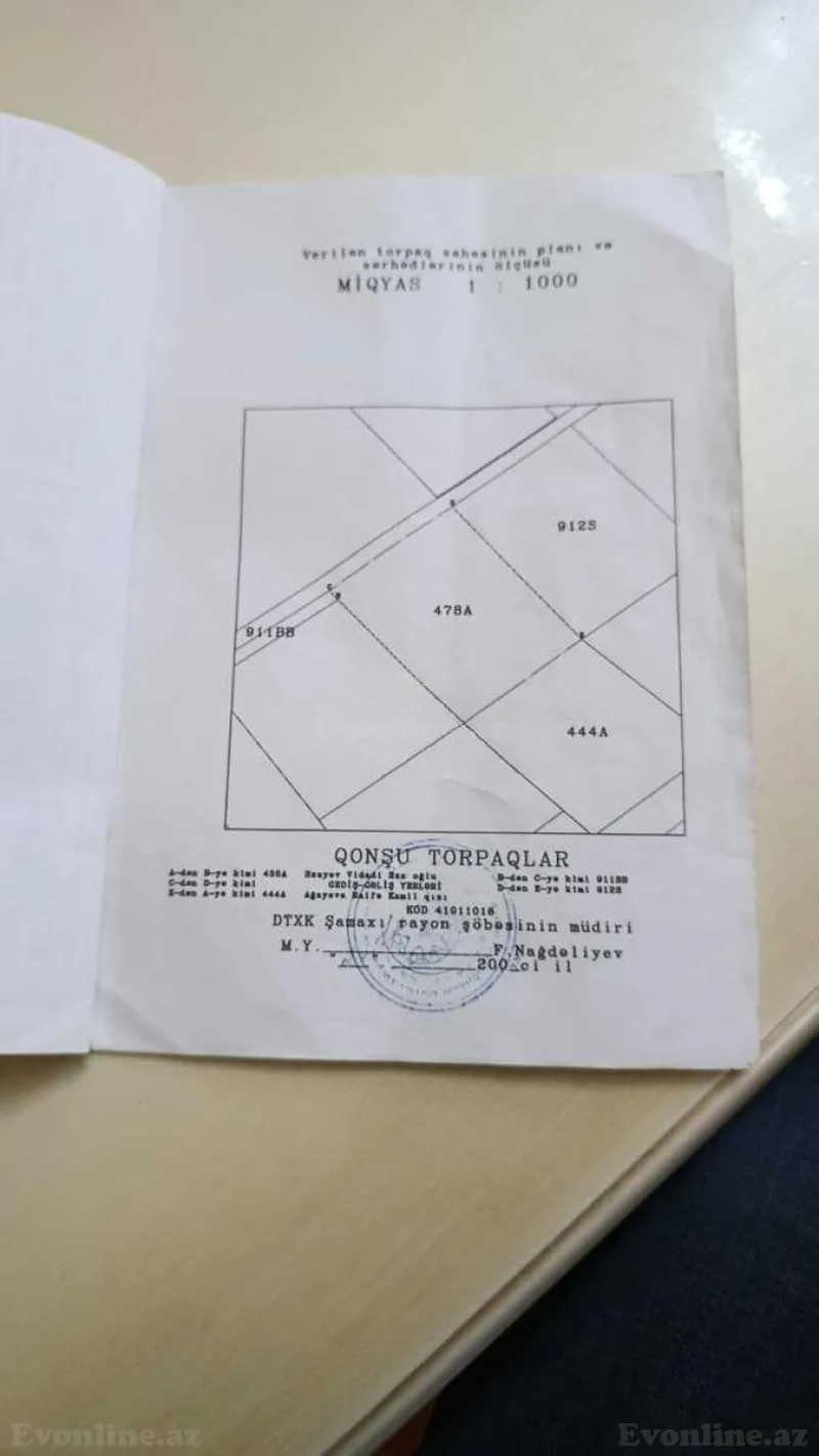 Torpaq satılır — Şamaxı - şəkil 2