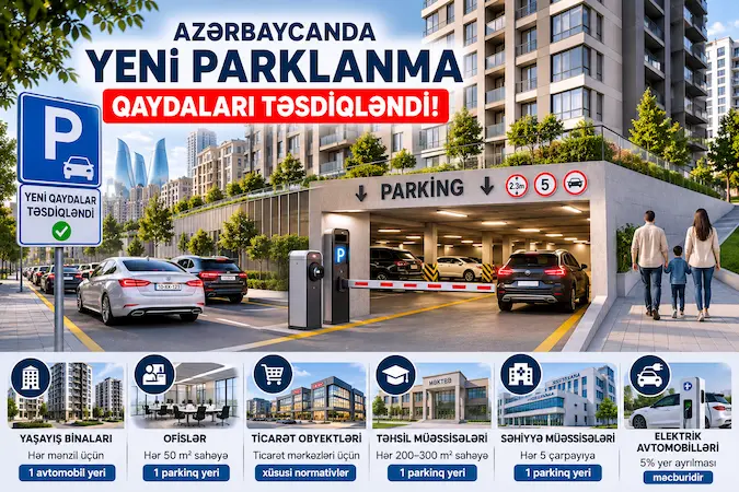 Azərbaycanda yeni parklanma qaydaları təsdiqləndi – Yeni tikilən binalar üçün minimum parkinq sayı müəyyənləşdi